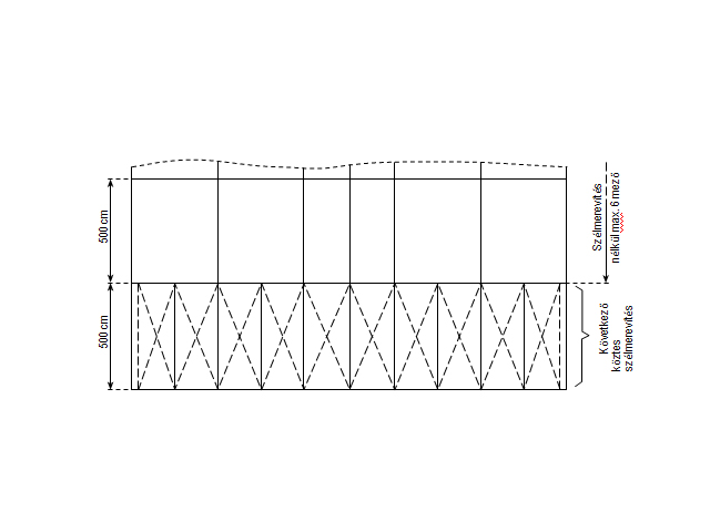 RAKTÁRSÁTOR H-LINE 2.500/420/838, 2.500/520/938 és 2.500/620/1038 felülnézet