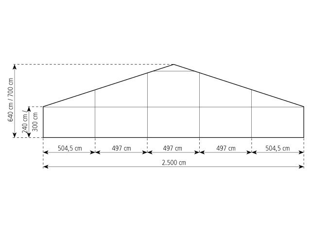 ÓRIÁSSÁTOR 2500/240/640 és 2500/300/700 oldalnézet