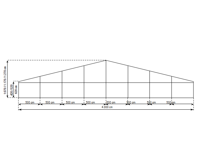 RAKTÁRSÁTOR H-LINE 4.000/420/1.070, 4.000/520/1.170 és 4.000/620/1.270 oldalnézet